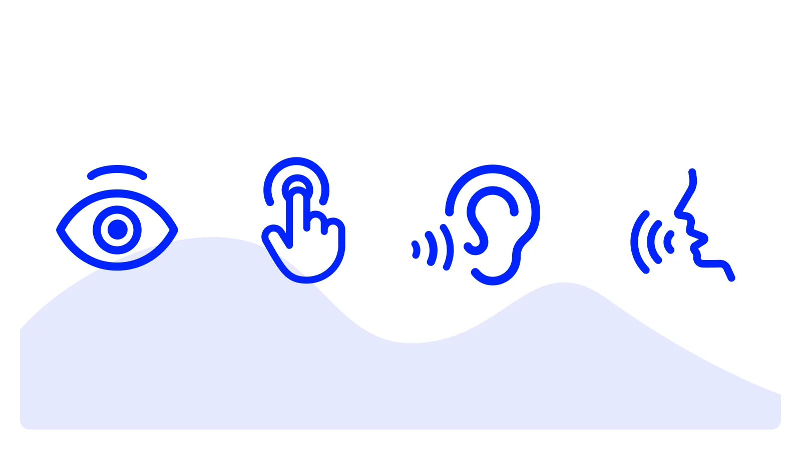 The senses; represented with a hand, an eye, an ear and a speaking mouth